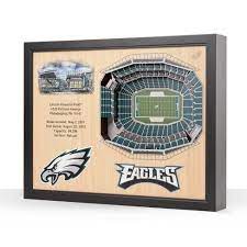 Philidelphia Eagles 25.5'' X 19.5'' 25-Layer Stadium View 3D Wall Art